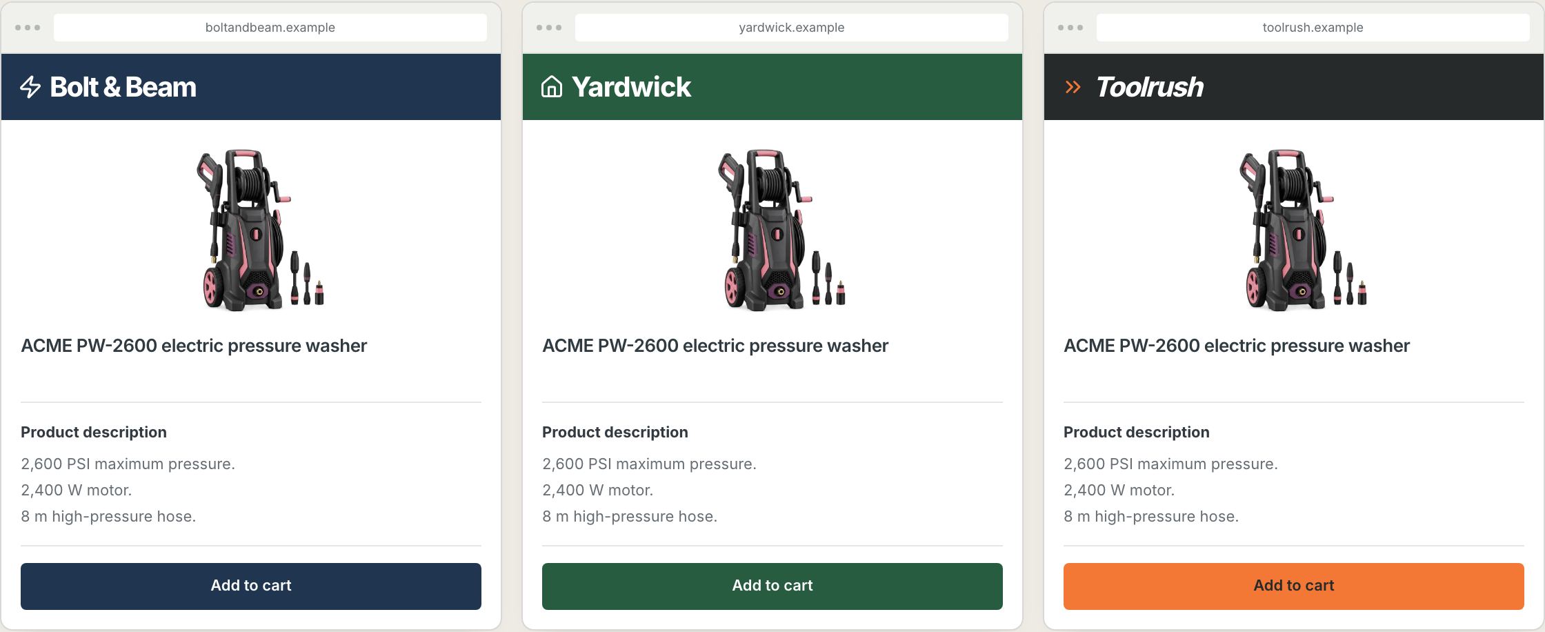 Three stores selling the ACME washer with the same supplier words